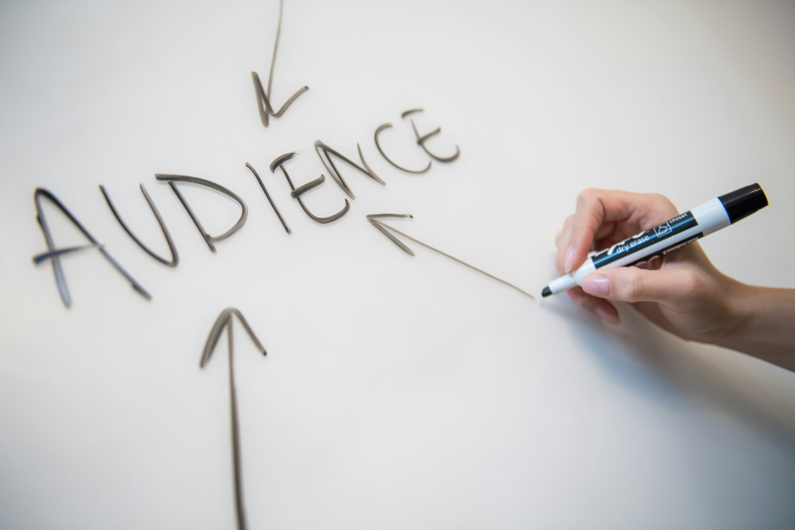 Customer Journey Mapping คืออะไร เข้าใจเส้นทางลูกค้าตั้งแต่ต้นจนซื้อซ้ำ